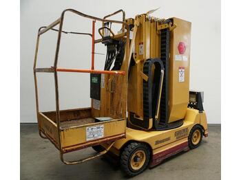 Pelarlift WEITERE Toucan 860 ATEX