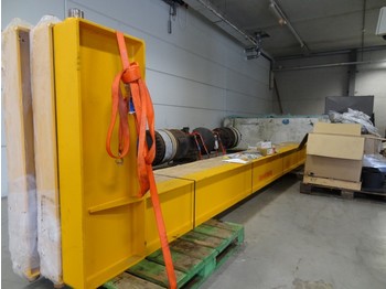 Portalkran KONECRANES Kolom-crane
