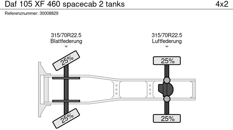 Dragbil DAF 105 XF 460 spacecab 2 tanks: bild 14