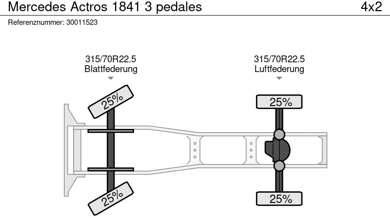 Dragbil Mercedes-Benz Actros 1841 3 pedales: bild 14