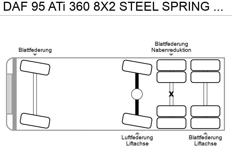 Kranbil DAF 95 ATi 360 8X2 STEEL SPRING HIAB 166B-2 Duo: bild 11