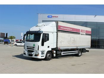 Kapellbil Iveco 120E22, SECONDARY AIR CONDITIONING