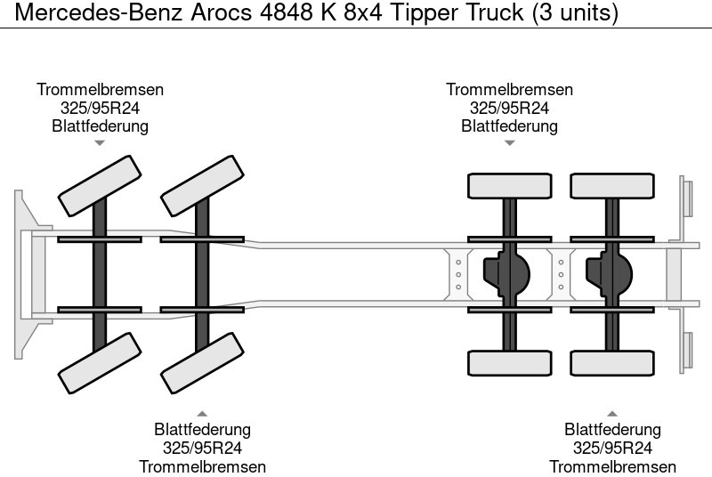 Ny Tippbil lastbil Mercedes-Benz Arocs 4848 K 8x4 Tipper Truck (3 units): bild 19