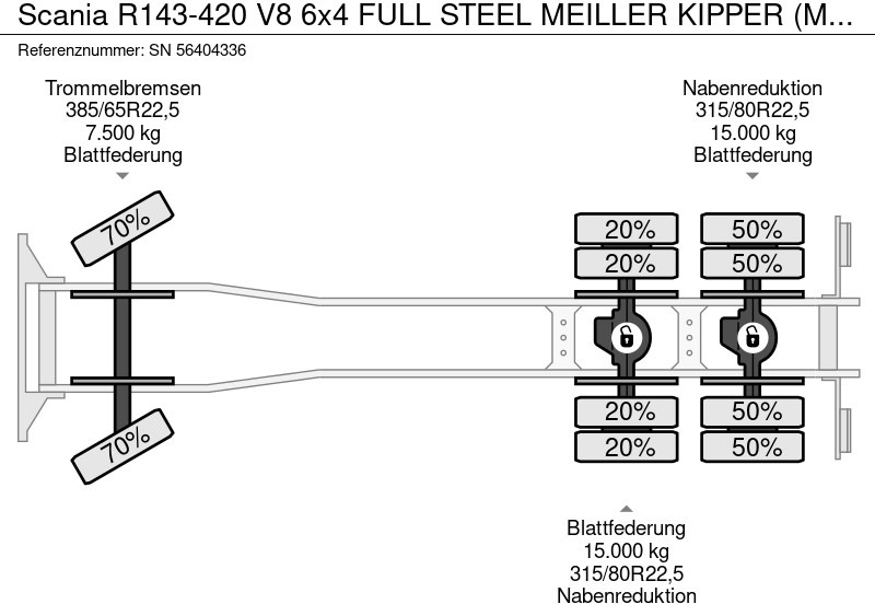 Tippbil lastbil Scania R143-420 V8 6x4 FULL STEEL MEILLER KIPPER (MANUAL GEARBOX / FULL STEEL SUSPENSION / REDUCTION AXLES / HYDRAILIC KIT): bild 15