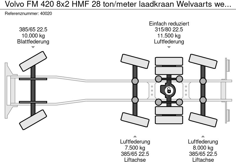 Lastväxlare lastbil, Kranbil Volvo FM 420 8x2 HMF 28 ton/meter laadkraan Welvaarts weighing system: bild 13