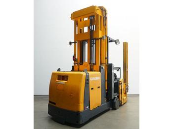 Sidlastare Jungheinrich ETX K 125