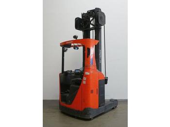 Skjutstativtruck BT RRE 160