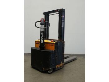 Staplare MIC GH130