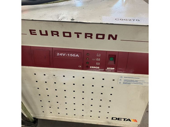 Elektriskt system för Materialhanteringsutrustning Benning Eurotron 24V/150A: bild 3