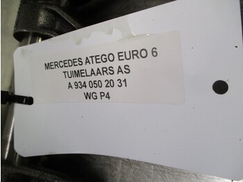 Motor och reservdelar för Lastbil Mercedes-Benz ATEGO A 934 050 20 31 TUIMELAARS AS EURO 6: bild 2