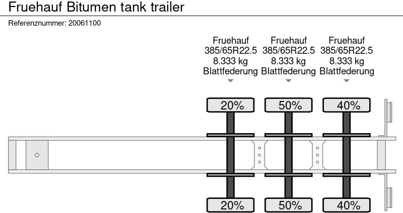 Tanktrailer Fruehauf Bitumen tank trailer: bild 9