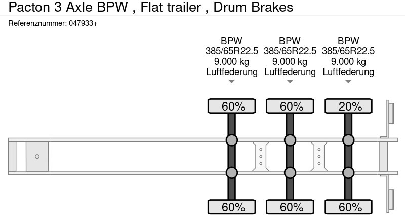 Flaktrailer Pacton 3 Axle BPW , Flat trailer , Drum Brakes: bild 14