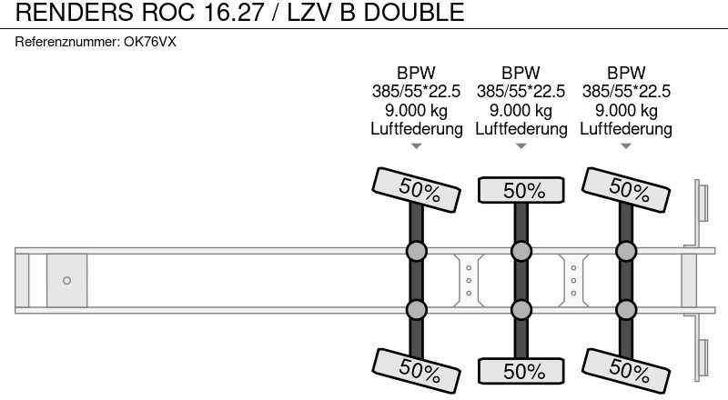 Isotermiska semitrailer Renders ROC 16.27 / LZV B DOUBLE: bild 15