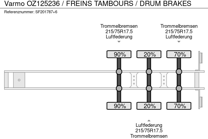 Låg lastare semitrailer Varmo OZ125236 / FREINS TAMBOURS / DRUM BRAKES: bild 9