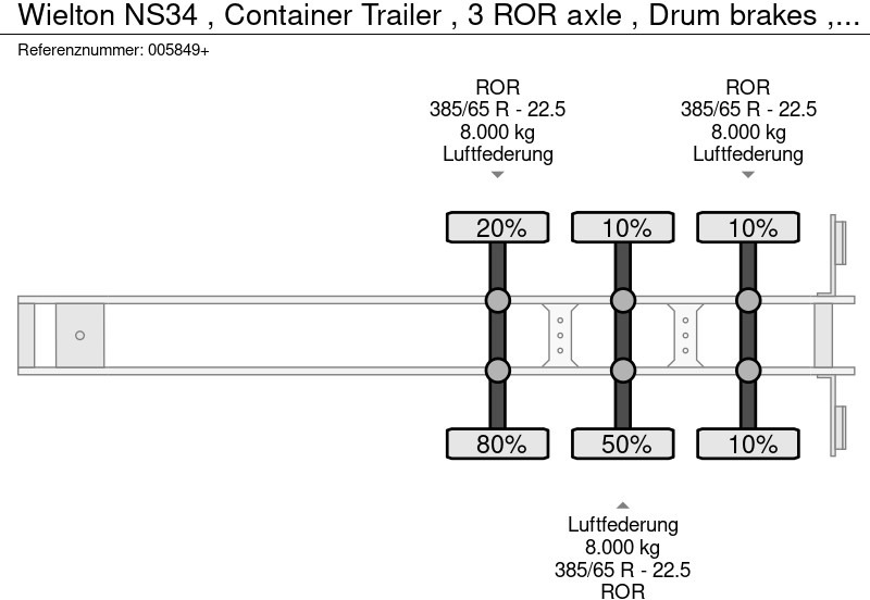 Containerbil/ Växelflak semitrailer Wielton NS34 , Container Trailer , 3 ROR axle , Drum brakes , Air Suspension: bild 14