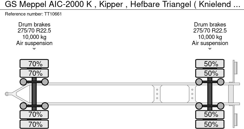 Leasa GS Meppel AIC-2000 K , Kipper , Hefbare Triangel ( Knielend ) GS Meppel AIC-2000 K , Kipper , Hefbare Triangel ( Knielend ): bild 15