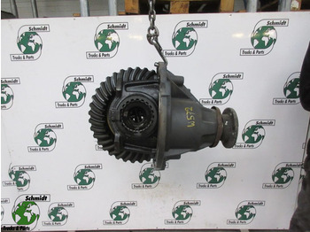 Differential IVECO