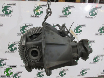 Differential SCANIA R