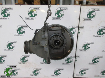 Differential VOLVO FH