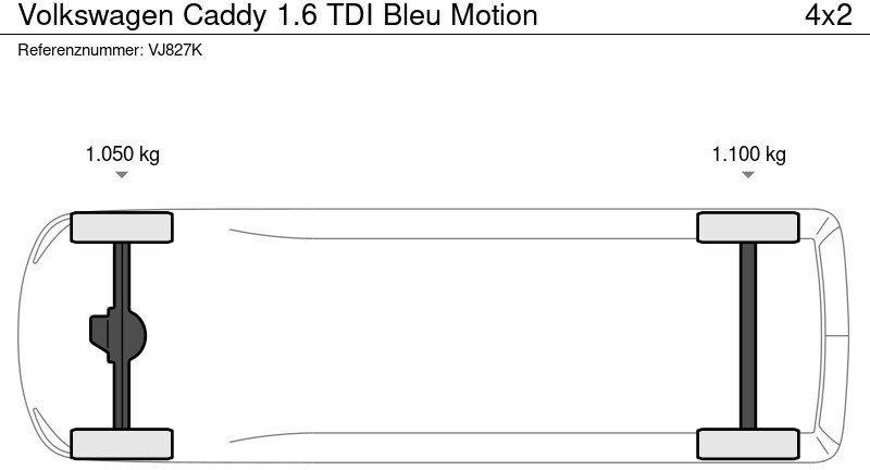 Små skåpbil Volkswagen Caddy 1.6 TDI Bleu Motion: bild 11