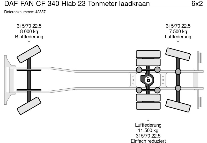 Sopbil DAF FAN CF 340 Hiab 23 Tonmeter laadkraan: bild 15