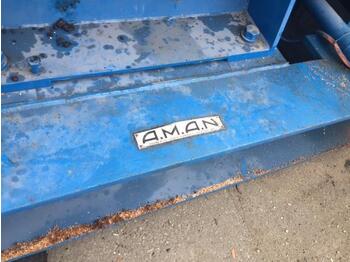 Elgenerator AMAN AMAN: bild 5