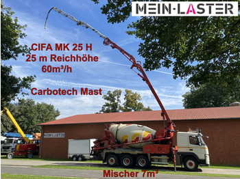 Betongbil med pump Volvo FM 420 Cifa Magnum MK 25H Carbotech + 7m³: bild 1