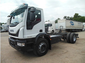 Chassi lastbil IVECO EuroCargo