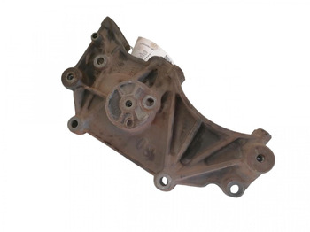 Värme/ Ventilation SCANIA