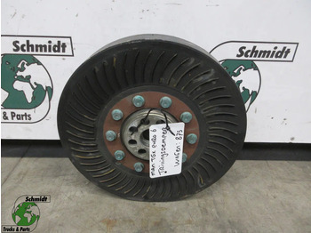 Motor och reservdelar MAN