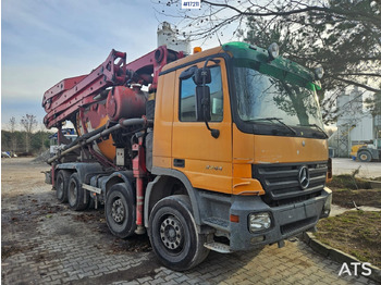 Betongpump CIFA