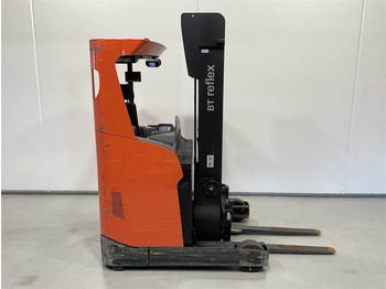 Skjutstativtruck BT