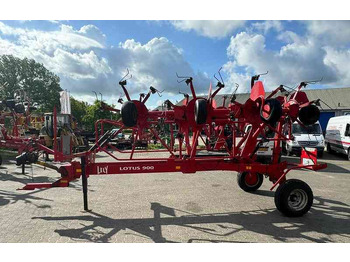 Hövändare LELY