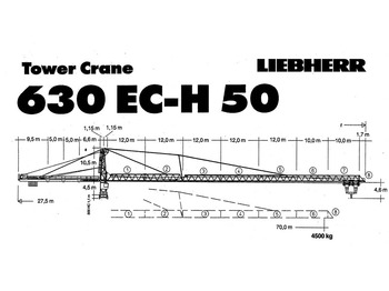 Tornkran LIEBHERR