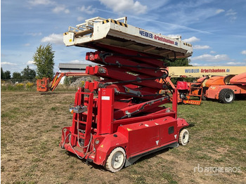 Saxlift PB