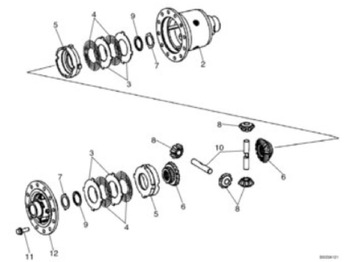 Differential CASE