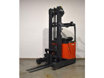Skjutstativtruck LINDE R16