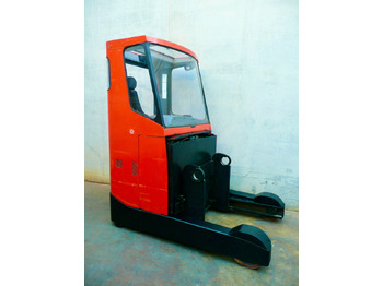 Skjutstativtruck BT