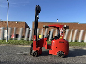 Motviktstruck