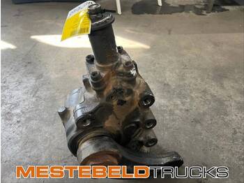 Styrning IVECO
