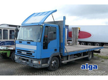 Flakbil IVECO