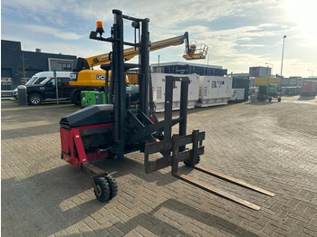 Påhängstruck MOFFETT