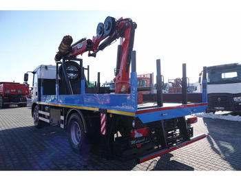 Borrmaskin MAN TGM 15 .290 / HDS HC 190 + WIERTŁO 2 mb / WIERTNICA / STEROWANIE: bild 4