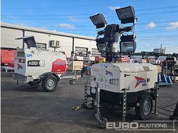 Belysningsmast GENERAC