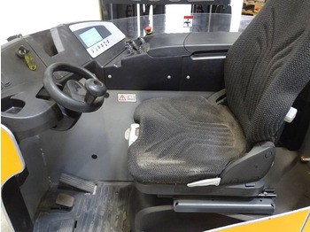 Skjutstativtruck Still FM-X17: bild 3