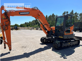 Minigrävmaskin DOOSAN DX85R-3