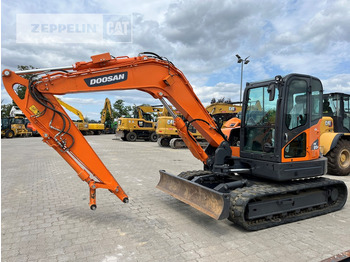Minigrävmaskin DOOSAN DX85R-3