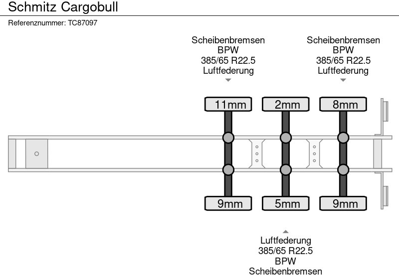Schmitz Cargobull - Kapelltrailer: bild 5 Schmitz Cargobull - Kapelltrailer: bild 5