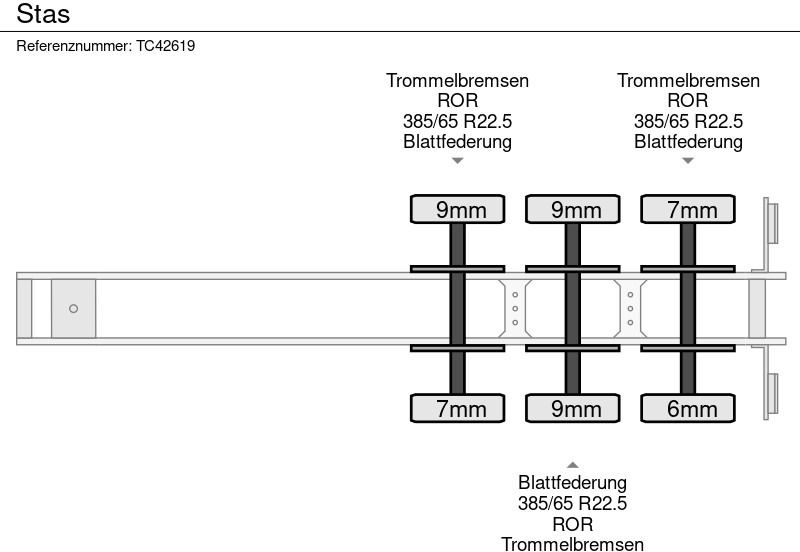 Stas - Tippbil semitrailer: bild 5 Stas - Tippbil semitrailer: bild 5