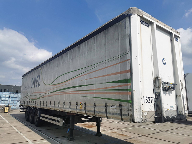 Van Hool - Kapelltrailer: bild 3 Van Hool - Kapelltrailer: bild 3